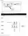 Fig. 09 - Methods and systems for providing, via an application service provider model, assistance to financial professionals by tailoring a presentation of information to a client