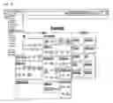 Fig. 11 - Methods and systems for providing, via an application service provider model, assistance to financial professionals by tailoring a presentation of information to a client