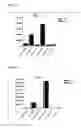 Fig. 17 - Methods and systems for providing, via an application service provider model, assistance to financial professionals by tailoring a presentation of information to a client