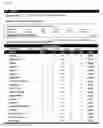 Fig. 20 - Methods and systems for providing, via an application service provider model, assistance to financial professionals by tailoring a presentation of information to a client