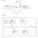 Fig. 02 - Method and system for determining an effect of a financial decision on a plurality of related entities and providing a graphical representation of the plurality of related entities