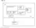 Fig. 03 - Method and system for determining an effect of a financial decision on a plurality of related entities and providing a graphical representation of the plurality of related entities
