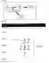 Fig. 09 - Method and system for determining an effect of a financial decision on a plurality of related entities and providing a graphical representation of the plurality of related entities