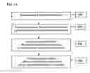 Fig. 19 - Method and system for determining an effect of a financial decision on a plurality of related entities and providing a graphical representation of the plurality of related entities