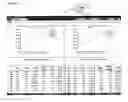 Fig. 23 - Method and system for determining an effect of a financial decision on a plurality of related entities and providing a graphical representation of the plurality of related entities