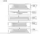 Fig. 26 - Method and system for determining an effect of a financial decision on a plurality of related entities and providing a graphical representation of the plurality of related entities