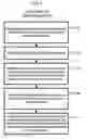 Fig. 06 - System and method for an online exchange of private data