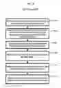 Fig. 08 - System and method for an online exchange of private data