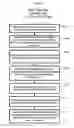 Fig. 10 - System and method for an online exchange of private data
