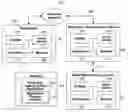 Fig. 01 - Systems and methods for providing trading exclusivity/priority in response to quantity of items traded in electronic trading systems