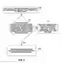 Fig. 07 - Systems and methods for providing trading exclusivity/priority in response to quantity of items traded in electronic trading systems