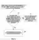 Fig. 09 - Systems and methods for providing trading exclusivity/priority in response to quantity of items traded in electronic trading systems
