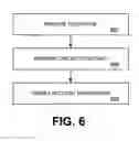 Fig. 06 - Method for providing financial instruments to customers of a service provider