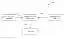 Fig. 01 - Fundraising systems and methods
