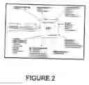 Fig. 03 - INFRASTRUCTURE FOR A CONSUMER-COMMERCE INTERFACE PAYMENT INSTRUMENTALITY