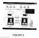 Fig. 04 - INFRASTRUCTURE FOR A CONSUMER-COMMERCE INTERFACE PAYMENT INSTRUMENTALITY