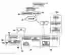 Fig. 01 - System and method for optimized funding of electronic transactions