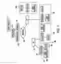 Fig. 02 - System and method for optimized funding of electronic transactions