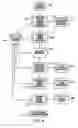 Fig. 05 - System and method for optimized funding of electronic transactions