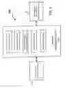 Fig. 10 - System and method for optimized funding of electronic transactions
