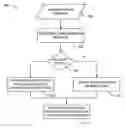 Fig. 01 - Method and system for automated teller machine configuration
