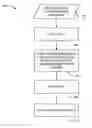 Fig. 01 - Method and system for automated teller machine online/offline operation