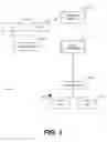 Fig. 03 - Method and system for automated teller machine online/offline operation