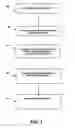 Fig. 04 - Dynamically fabricated store for distribution of media content