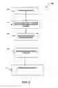Fig. 05 - Dynamically fabricated store for distribution of media content