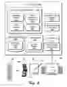 Fig. 07 - Management of streaming content