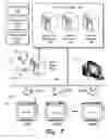 Fig. 08 - Management of streaming content