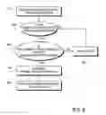Fig. 09 - Media management and tracking