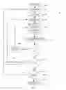 Fig. 04 - Determining Advertising Placement on Preprocessed Content