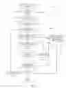 Fig. 06 - Determining Advertising Placement on Preprocessed Content