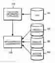 Fig. 01 - Method, apparatus, and program product for processing product evaluations