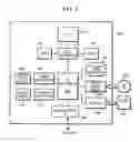 Fig. 03 - Method, apparatus, and program product for processing product evaluations