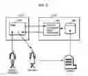 Fig. 07 - Method, apparatus, and program product for processing product evaluations