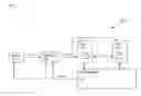 Fig. 02 - Method and apparatus for transferring usage rights and digital work having transferable usage rights