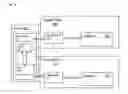 Fig. 03 - Method and apparatus for transferring usage rights and digital work having transferable usage rights