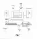 Fig. 02 - Loyalty link method and apparatus with audio performance for integrating customer information with dealer management information