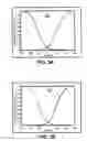 Fig. 04 - Neuromorphic motion controller for controlling a joint using winner take all