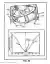 Fig. 05 - Neuromorphic motion controller for controlling a joint using winner take all