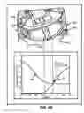 Fig. 06 - Neuromorphic motion controller for controlling a joint using winner take all