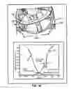 Fig. 07 - Neuromorphic motion controller for controlling a joint using winner take all