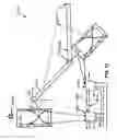 Fig. 18 - Neuromorphic motion controller for controlling a joint using winner take all