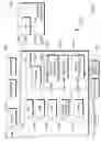 Fig. 28 - Automata learning algorithms and processes for providing more complete systems requirements specification by scenario generation, CSP-based syntax-oriented model construction, and R2D2C system requirements transformation