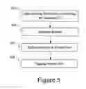 Fig. 08 - System and method for scientific information knowledge management