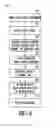 Fig. 04 - Data snapshot with security period