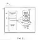Fig. 02 - System and method for process controls in master data modeling