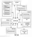 Fig. 06 - Techniques for automatically discovering a database device on a network